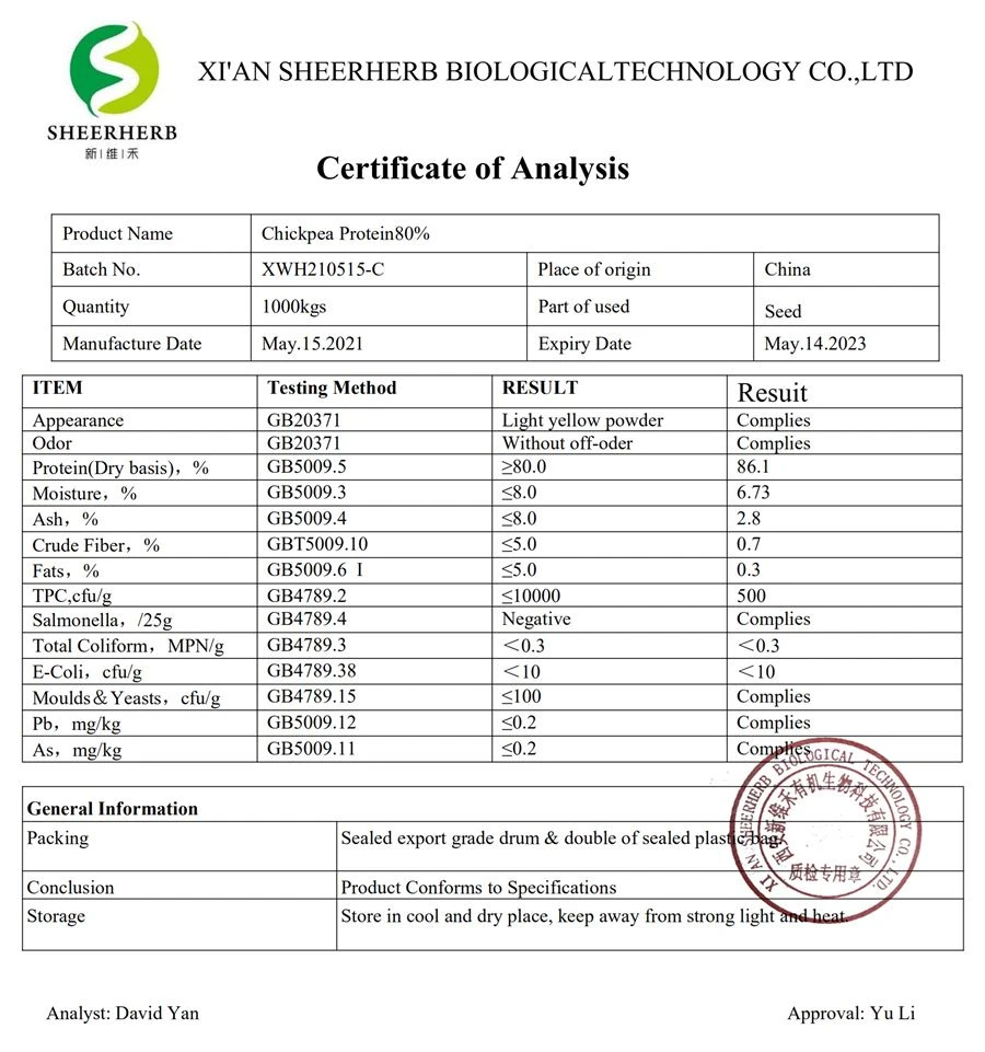 COA of Chickpea Protein 80%