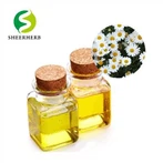 কীটনাশকের জন্য পাইরেথ্রিন